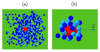 Electrophoresis of a charge inverted macroion